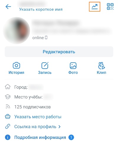 Статистика в приложении ВКонтакте